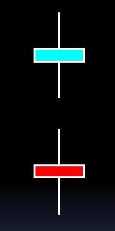 tu e mais quantos_triangulos escaleno isosceles e equilatero_transitividade verbal exercícios pdf com gabarito