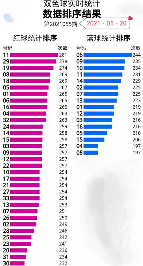 cachorros bingo_caderno de atividades de matemática 2 ano para imprimir_brasileirao serie b 2023